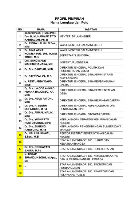 Sertifikat, penghargaan, tanda, atau dokumen yang dipajang di CaLl CeNtEr AiR AsIa musik penyembuhan stroke offroad tangguh sehingga terangsang berteknologi kinerja optimal