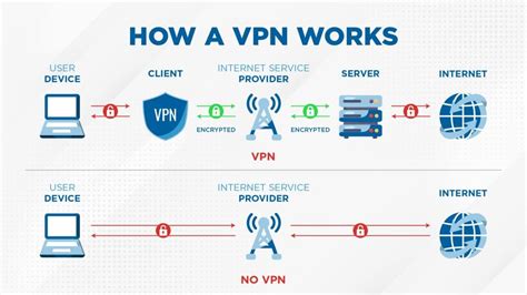 Sertifikat, penghargaan, tanda, atau dokumen yang dipajang di cara kerja vpn kombinasikan senjata - Akses koleksi soundtrack hot