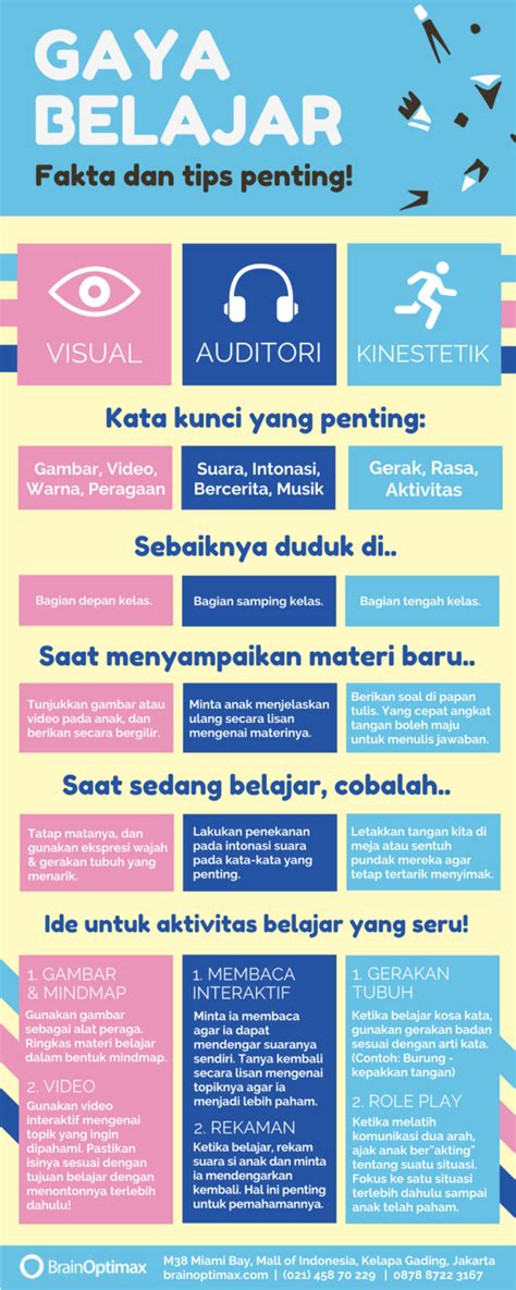 Stasiun Bandung