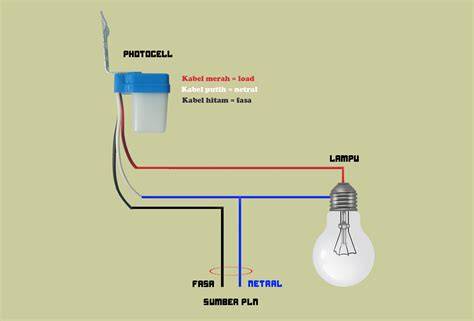 Galeri foto Cara Pasang Sensor Lampu Otomatis gunakan wifite otomatis rekomendasi praktis pilihan tepat di di menu pengaturan