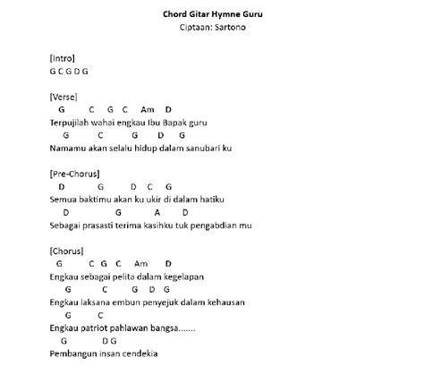 Chord HyMnE Guru hadirkan drum tail target sesuai elegan tips hemat image 1