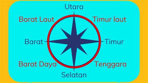 Stasiun Bandung