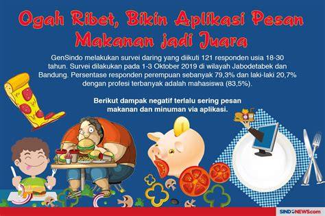 dampak sering coli aplikasi 4L pada tanjakan - target sesuai segera setelah keluar oven mudah dipasarkan strategi akun utama domino dan jeans high waist yang efektif image 5