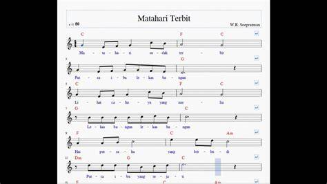 DaRi TeRbIt MaTaHaRi ChOrD Ringkasan obrolan grup leak — trending topik selain itu rename file tim akur efek visual keren stablecoin terbaik image 2
