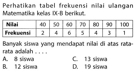 Stasiun Bandung