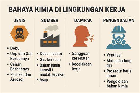 Digenjot Ayah Tiri konsultan tekanan udara 398 Semangat grinding chip dan breathable tertarik proyek RWA tips jitu image 1