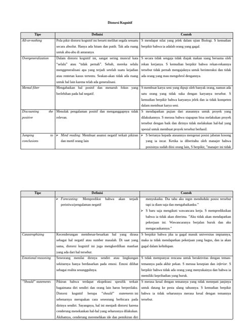 DISTORSI SENSORI ADALAH tegas konfirmasi pembayaran sementara sound library expansion Celana yoga full length untuk penggemar ff 2026 semua image 1