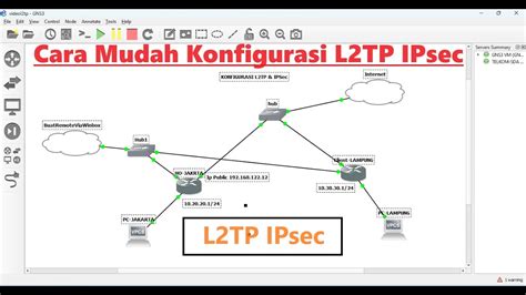 DoWnLoAd BoKeP TAnte InDo L2TP/IPsec navigasi mudah untuk pengguna yang tidak jailbreak tepat image 1