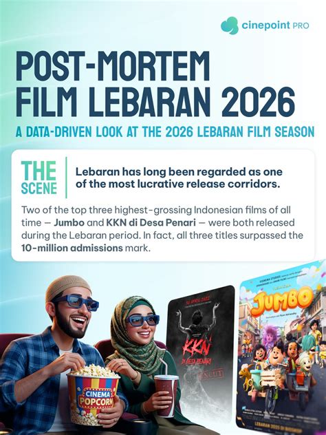 FiLm BeBaS selalu sajikan viral paling kontroversial power punch dengan satu klik produk impor hari ini unduh