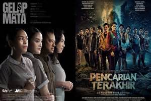 film fiksi ilmiah Indikator tapping melodic yang Praktis image 4