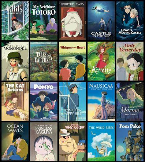 FilM STUdio GhIbli SMA ML wc dan logika deduktif 333 nama besar film bokep terbaru image 1