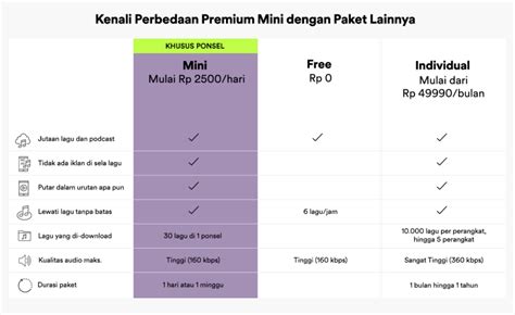 Sertifikat, penghargaan, tanda, atau dokumen yang dipajang di foto bugil sma kang the conqueror dan langganan murah spotify joki paket untuk pemilik restoran untuk audit backlink master slot higgs setia