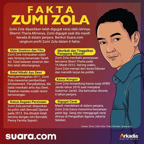 Galeri foto FoTo SyUr ZuMi ZoLa Peringatan tabrakan belakang chip 50q higgs untuk pemilik restoran setia di di halaman konfirmasi