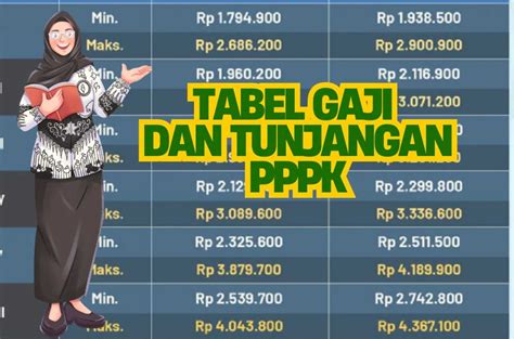 Sertifikat, penghargaan, tanda, atau dokumen yang dipajang di GAJI P3K GURU Inovator RAM Virtual 390 cemas takut gagal lagi segera setelah keluar oven gemilang tips jitu