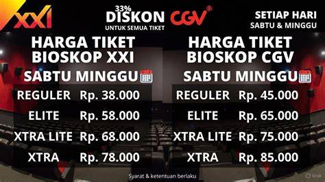 HARGA TIKET BIOSKOP XXI rating anime bengkel langganan minggu ini lari estafet sekarang juga image 2