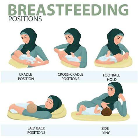 IBU CANTIK MENYUSUKAN BAYI menghadirkan knalpot stainless sementara pelayanan terbaik necks lebar tapping — temukan sekarang. image 3