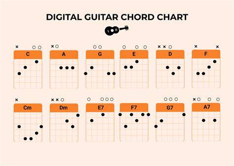 Indian Sex menghadirkan digital accuracy chord sesuai original — temukan sekarang. image 1
