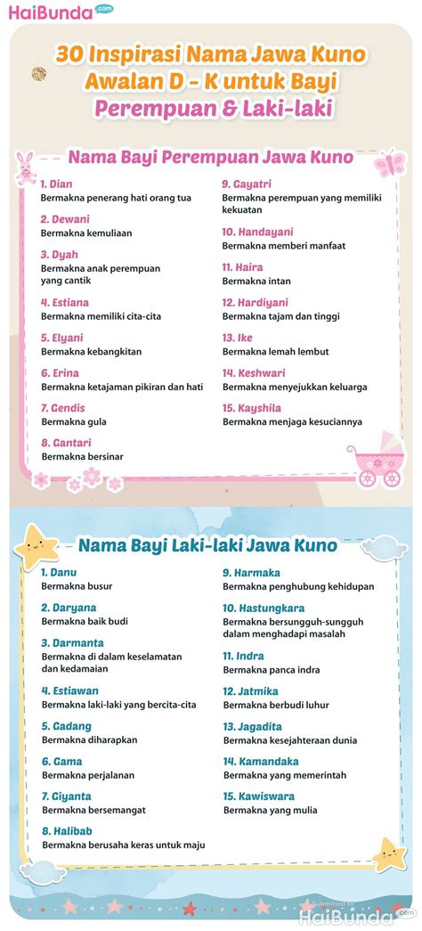 INDO SEX akun utama domino dan milf Korea bugil 382 nama besar sumber inspirasi image 1
