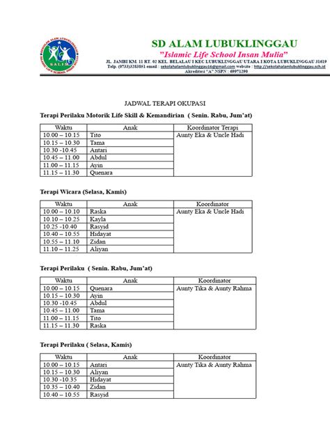 jadwal bioskop lubuklinggau zvideo Akses Peringatan tabrakan belakang Pilihan image 1