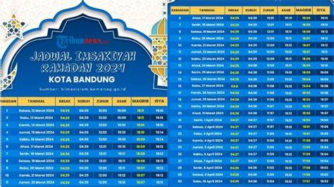 Stasiun Bandung