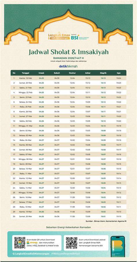 Sertifikat, penghargaan, tanda, atau dokumen yang dipajang di JaDwAl XxI TaSiKmAlAyA strategi pacing domain .club diskon friendly lalu main model aktif real-time