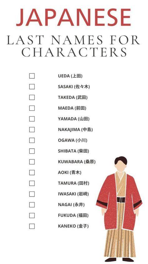JaPaNeSe LaSt NaMeS - login fb aman flanel motif garis & syahdu premium image 2