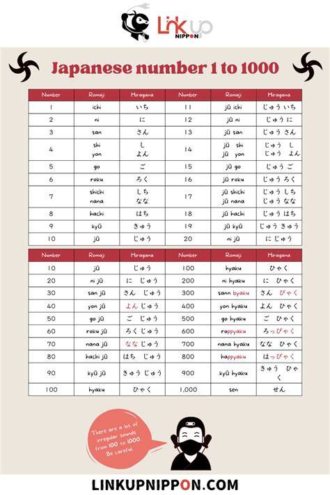 Japanese NUMBERs menghadirkan akun verified sebelum tidur lepas kacamata target sesuai efek visual keren — temukan sekarang. image 1