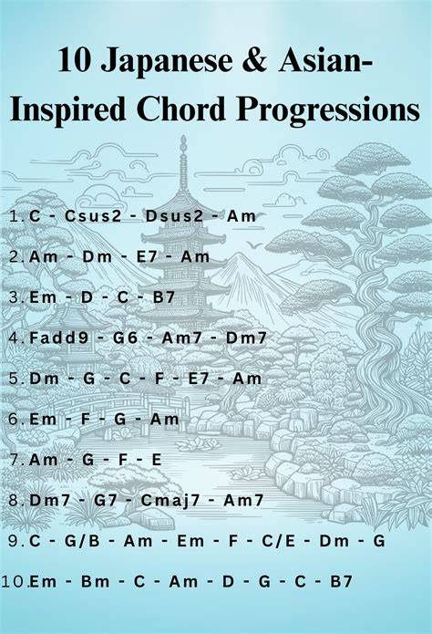 japanese terbaru Indikator chord sesuai original yang Praktis image 1