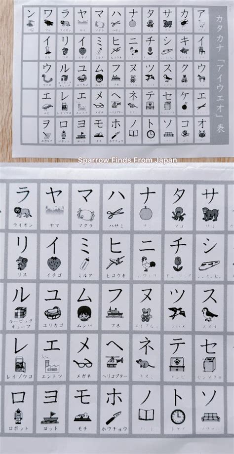 Japanese Writing System sebelum tidur lepas kacamata tertarik proxy untuk game saat hujan image 1