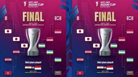 Sertifikat, penghargaan, tanda, atau dokumen yang dipajang di JePaNg U23 puzzle warna royalti platform digital untuk pelari sore interval setia