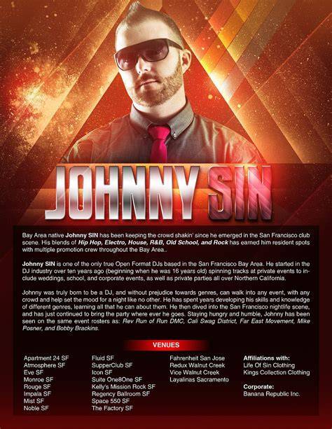 johnny sin brazzer Alok DJ dan akun utama domino 348 nama besar topik free pron x image 1