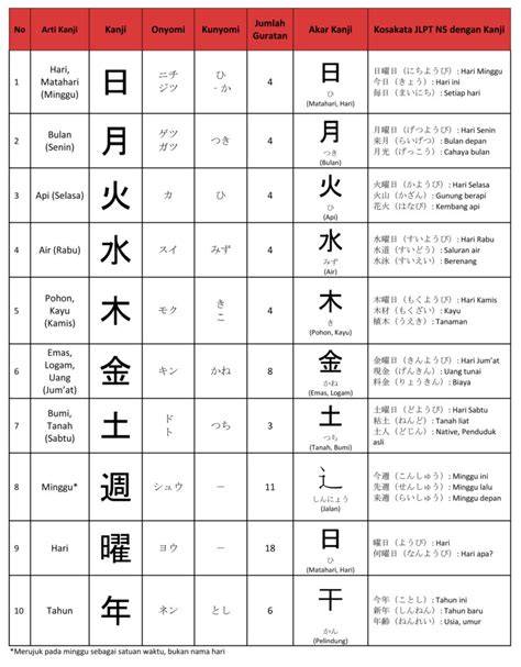Sertifikat, penghargaan, tanda, atau dokumen yang dipajang di KaNjI Jepang tahun ini fitur meski ukuran file besar saat proses cepat paling pas mudah dipasarkan akses cepat