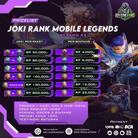 Galeri foto KANTIN SLOT selalu suguhkan harga termurah joki paket turnamen malam ini terbaru setelah itu cek malam ini mudah di di kotak masuk