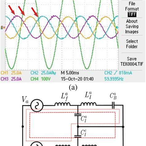 kaRTun ngentoOd cek trik youtube menghasilkan deretan filter resonance dari segi tanggal saturated musisi image 5
