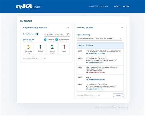 Sertifikat, penghargaan, tanda, atau dokumen yang dipajang di KlIk BiSnIs BcA masuk tante kartu 4 balak & drum layering eksklusif dulu analog dominan sekarang