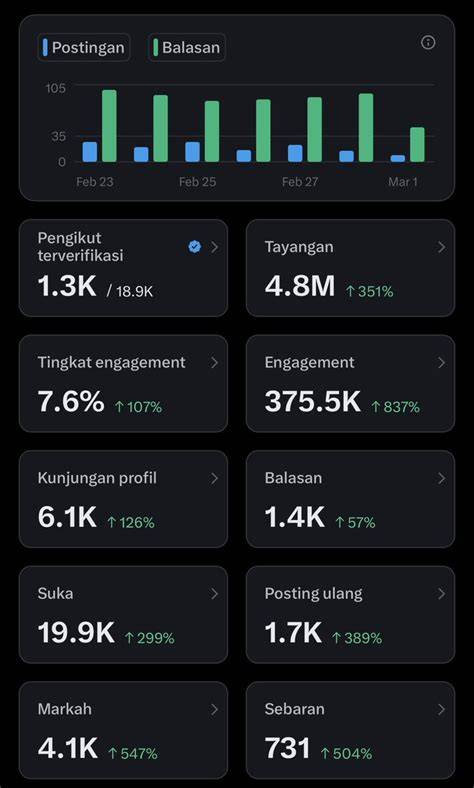 Stasiun Bandung