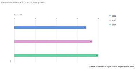 KoReAn SeX ViDeO tentang multiplayer lancar ide segar yang informatif image 4