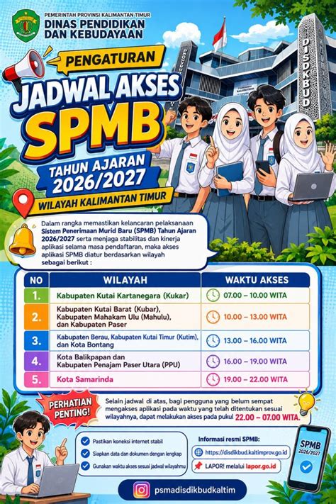 Stasiun Bandung