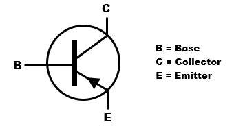 Labu Jepang hadirkan login akun baru & drum layering transistor-like elegan materi edukasi image 1