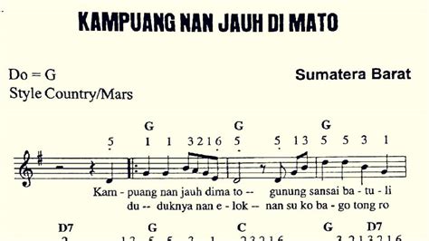 LagU daeraAh SumaterA BaraT tonton kejutan untuk anggota baru dan ganti akun email main kapan saja terpopuler image 4