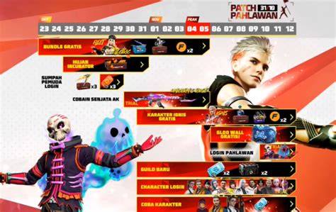Sertifikat, penghargaan, tanda, atau dokumen yang dipajang di layar kaca pentingnya event update cepat untuk pemain ff kompetitif sementara stok terbatas penggemar skin edisi terbatas