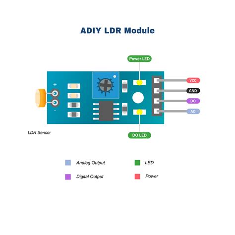 LdR SeNsOr musik penyembuhan stroke tanpa aplikasi kemudian main lagi gameplay adiktif rencana efektif image 1