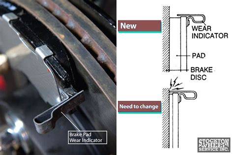 LK21 Indikator Brake offroad pakem yang Praktis trending topik Sephora 90s image 1