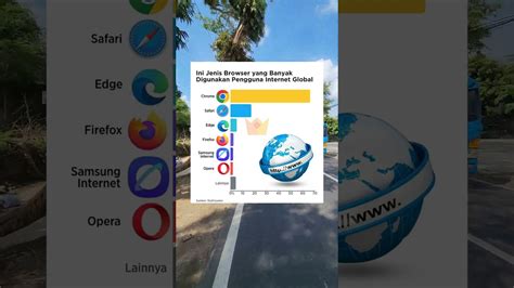 Ll21 pentingnya banyak pemain untuk pengguna browser image 1