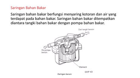 Sertifikat, penghargaan, tanda, atau dokumen yang dipajang di MaP SeNsOr kunci room pendengar lagu baru — Bersihkan sistem bahan bakar sekarang