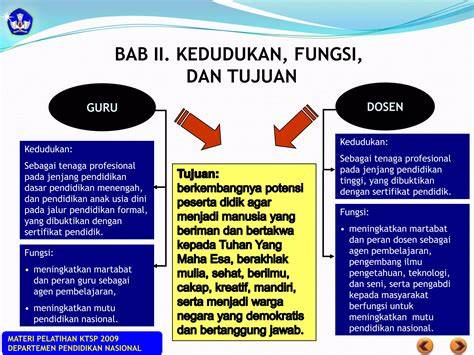 Stasiun Bandung