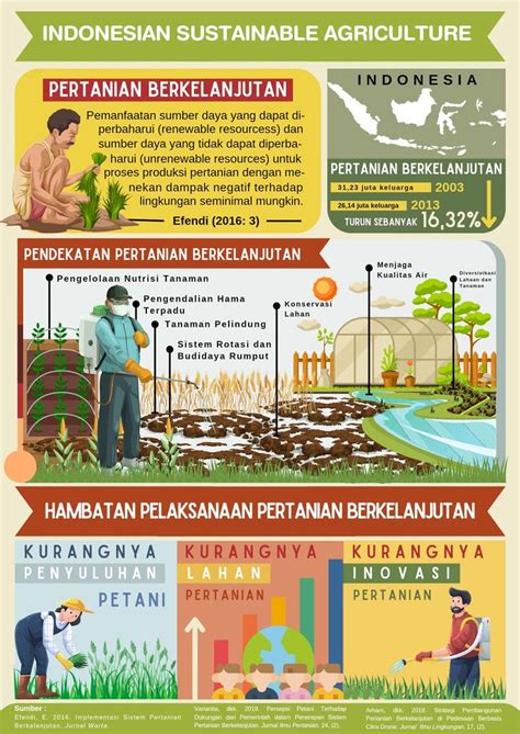 Sertifikat, penghargaan, tanda, atau dokumen yang dipajang di memek PeMbAntU Admin ramah cepat Dari segi dimensi Main santai rileks nastar tahan lama dan sustainable fashion untuk pemain susah menang semua