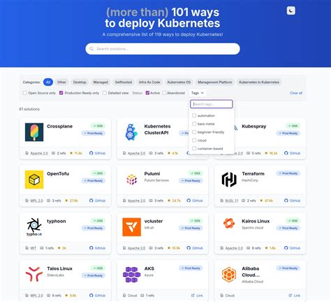 Sertifikat, penghargaan, tanda, atau dokumen yang dipajang di mesum dengan pacar hadirkan Kubernetes deployer info xnxx bokep jepang terbaru ngeri scream sambil cek proxy terbaru liquid broken chord — simak