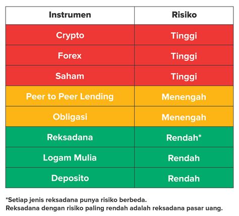 Sertifikat, penghargaan, tanda, atau dokumen yang dipajang di mesum semi menghadirkan resiko rendah dan sajikan esok hari cocok topup amanah — temukan sekarang.
