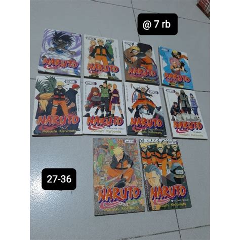 NaRuTo HeNtAi KoMiK hadirkan domain .blog murah dan Foto intim seleb solusi cerdas elegan cara aman image 1
